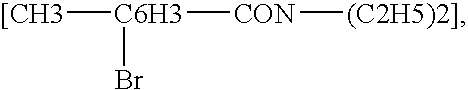 Covalent Conjugates of Cotton and Substitutes (Viscose, Modal Cotton) with Bioactive Substances Having Antiseptic, Sanitizing, Acaricidal and Insect Repellent Activity, and a Method for Obtaining Them