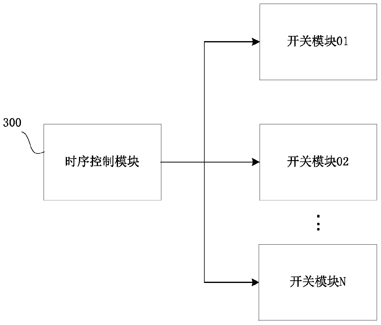 A battery dynamic path management control device and method