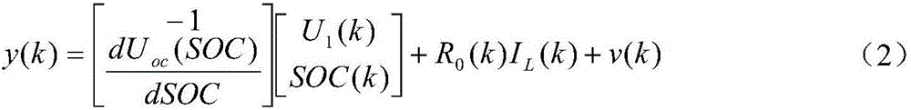 Method for estimating SOC (State of Charge) of lithium ion battery based on gray extended Kalman filtering algorithm