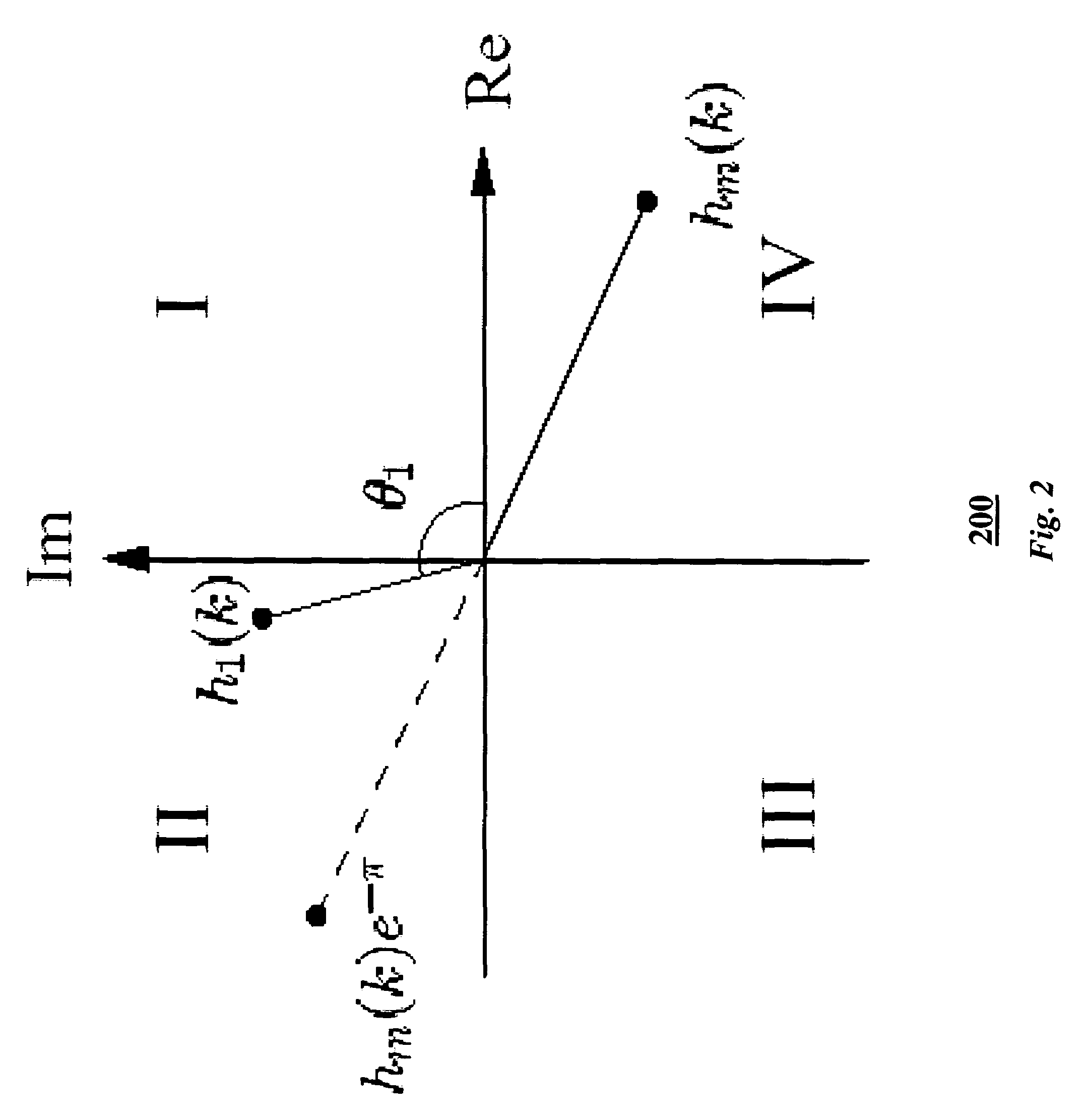 Adaptive transmit diversity with quadrant phase constraining feedback