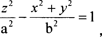 Overall view visual system based on double-curve viewfinder