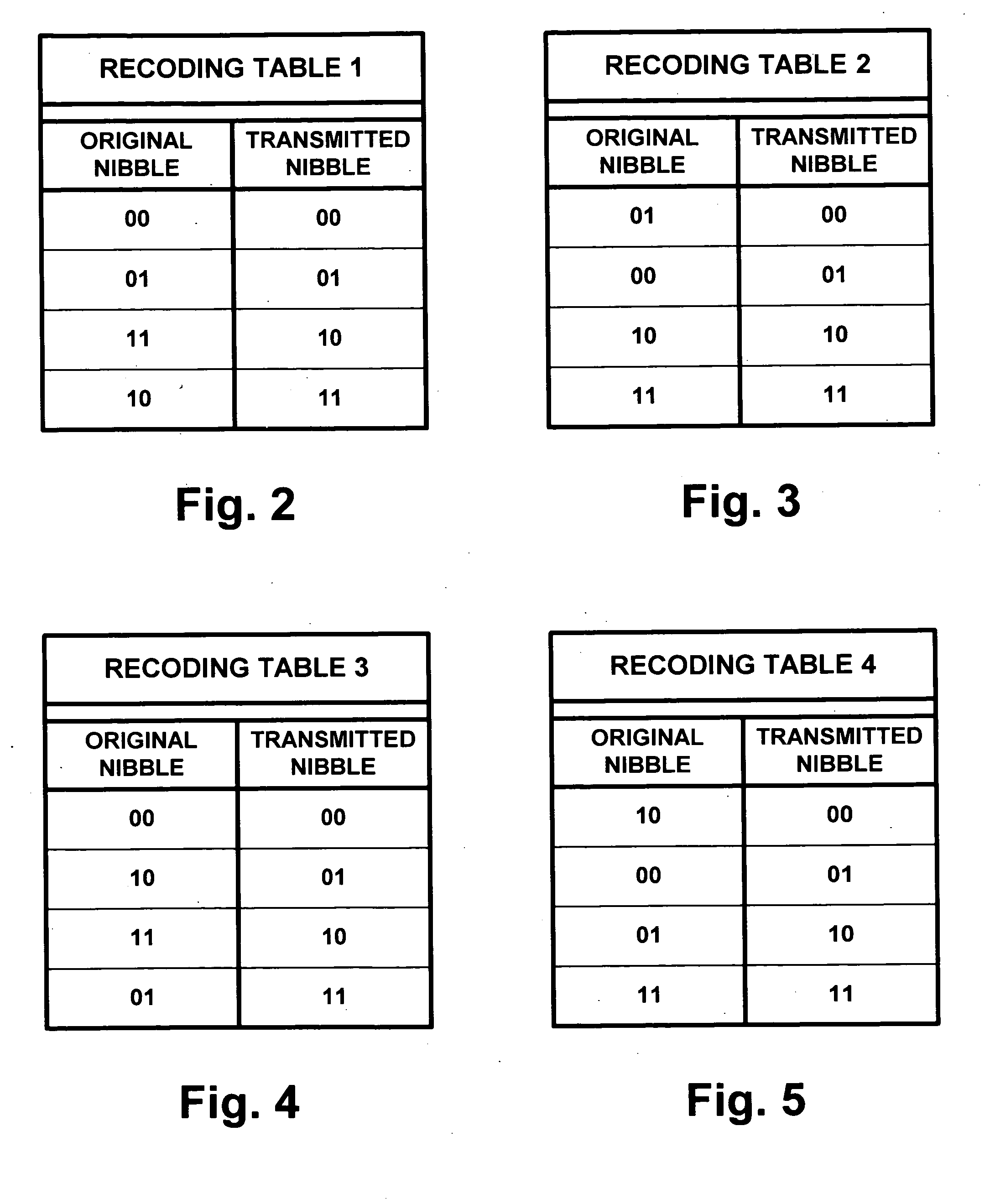 System for digital television broadcasting using modified 2/3 trellis coding