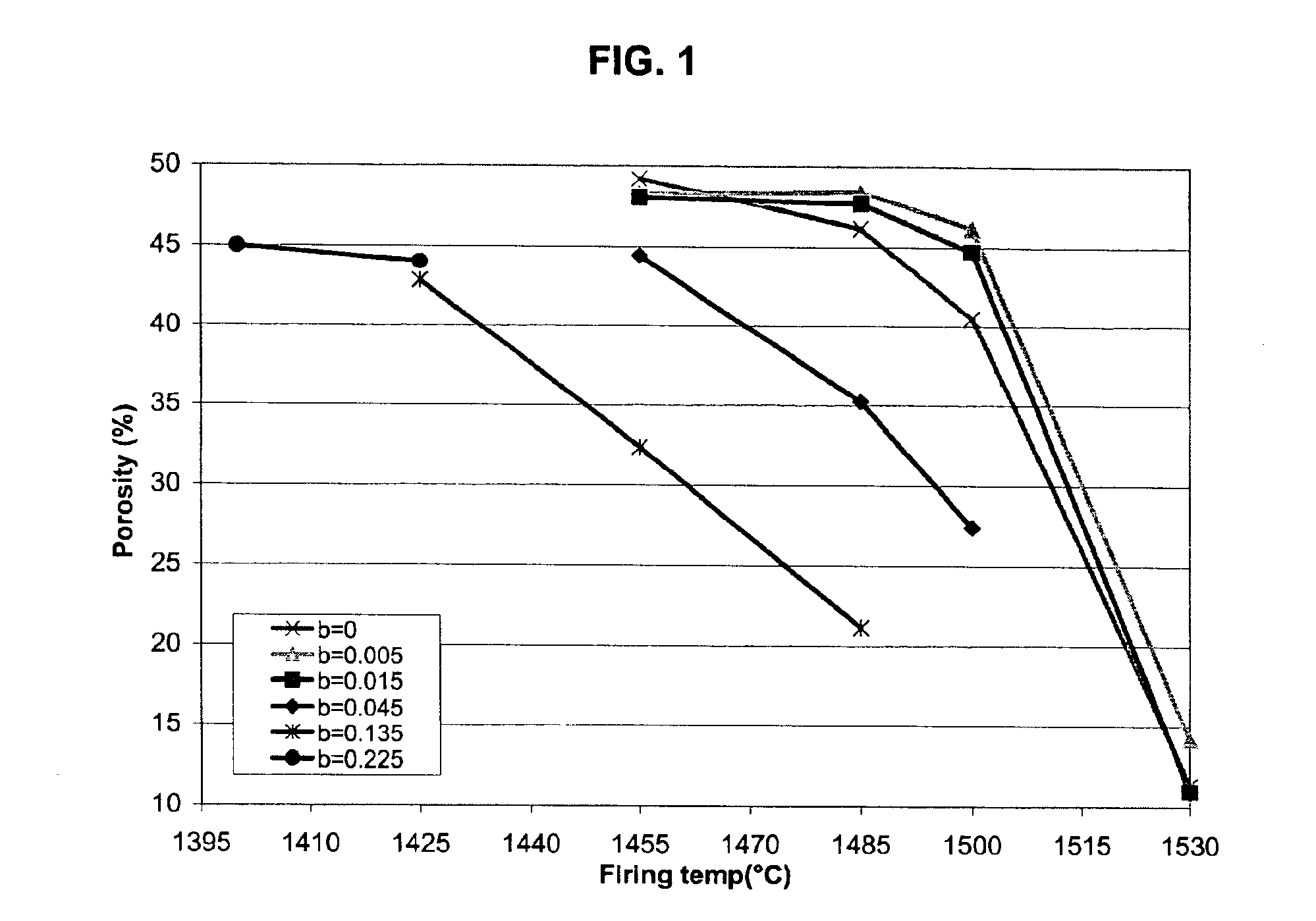 Ceramic body based on aluminum titanate