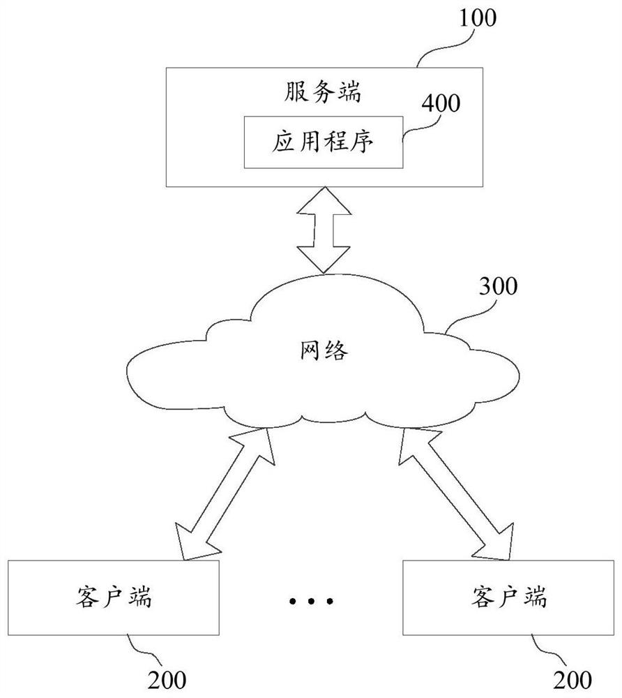 Image processing method, device, server and client