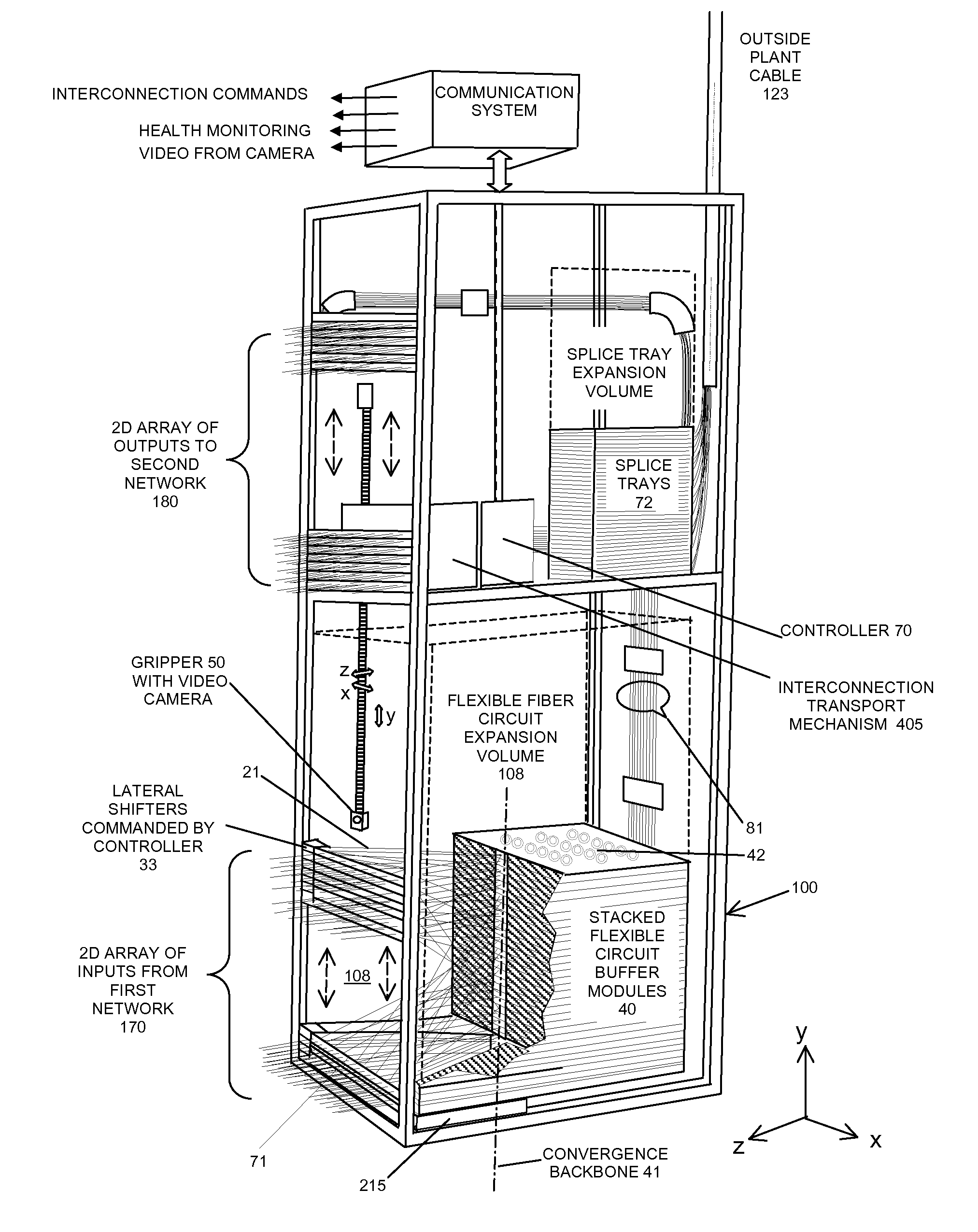 Braided Fiber Optic Cross-Connect Switches