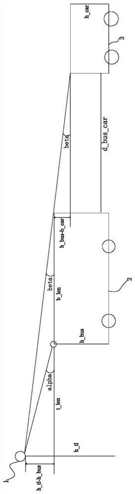 System and method for reminding the status of traffic lights of rear vehicles when the view of rear vehicles is blocked