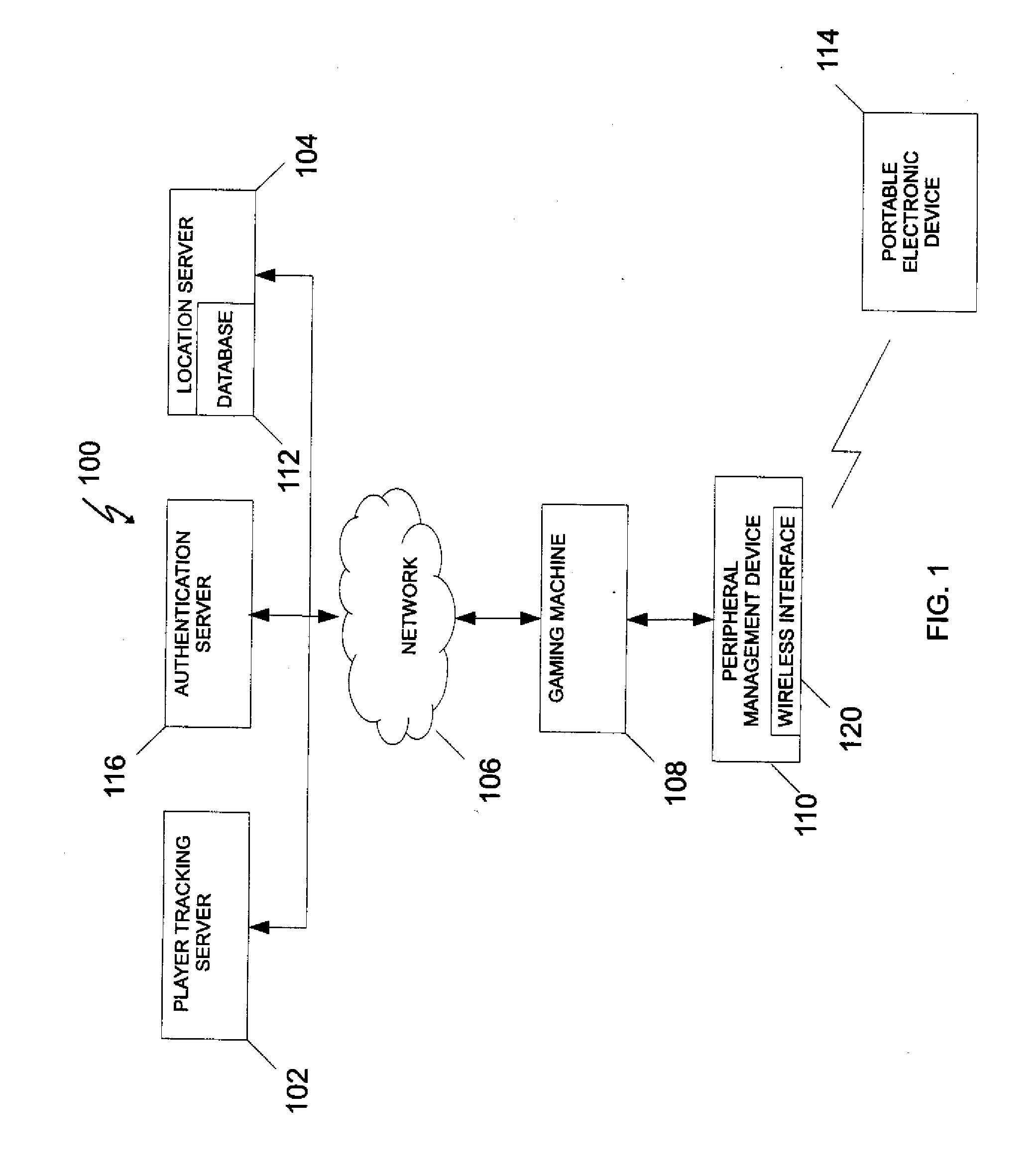 Peripheral Management Device for Virtual Game Interaction