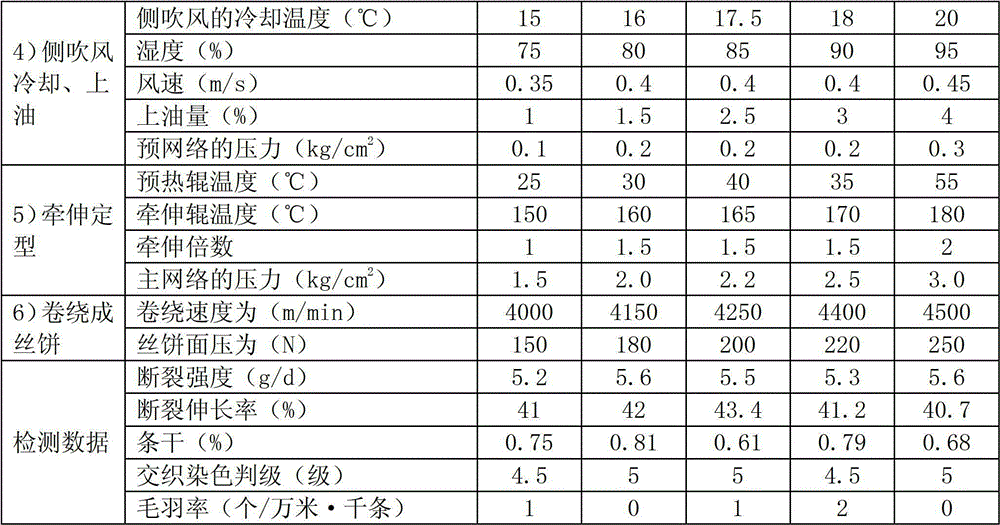 Production method for 20D/24F complete-extinction nylon 6 fully-drawn yarn