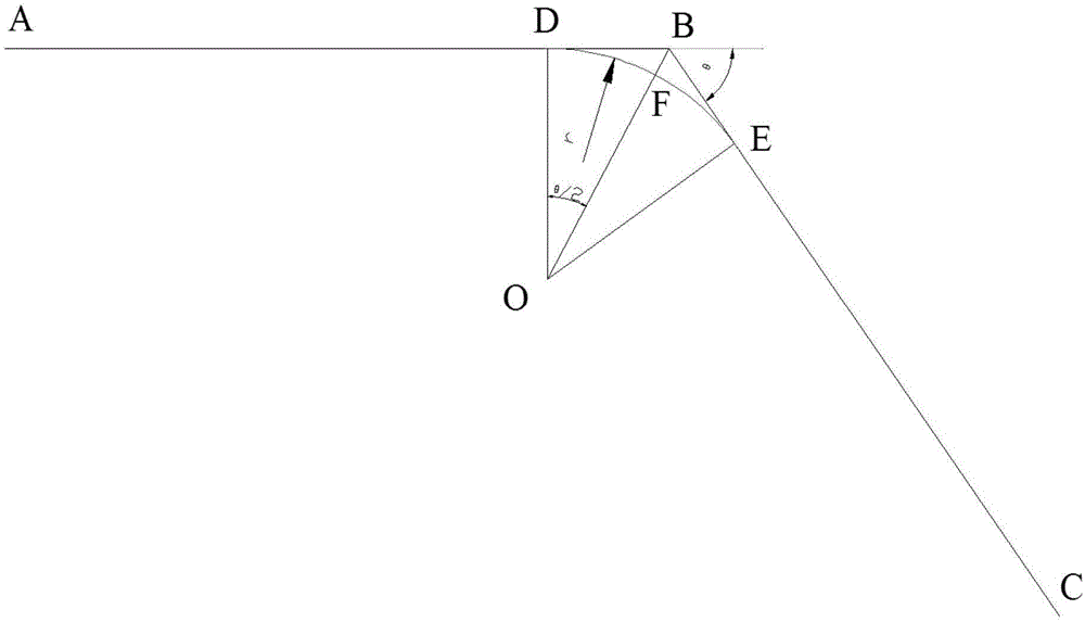 CNC processing smooth transition method and device