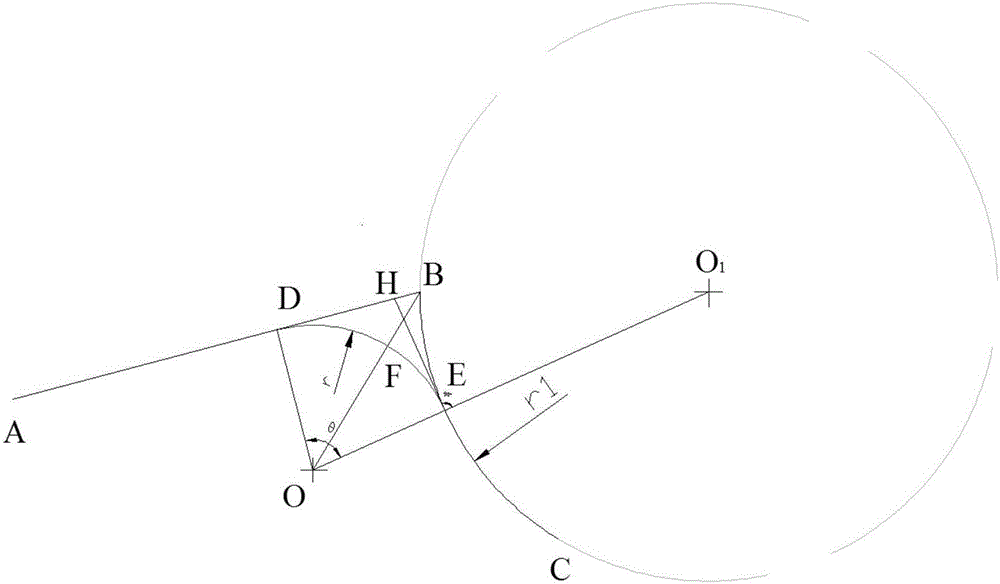 CNC processing smooth transition method and device