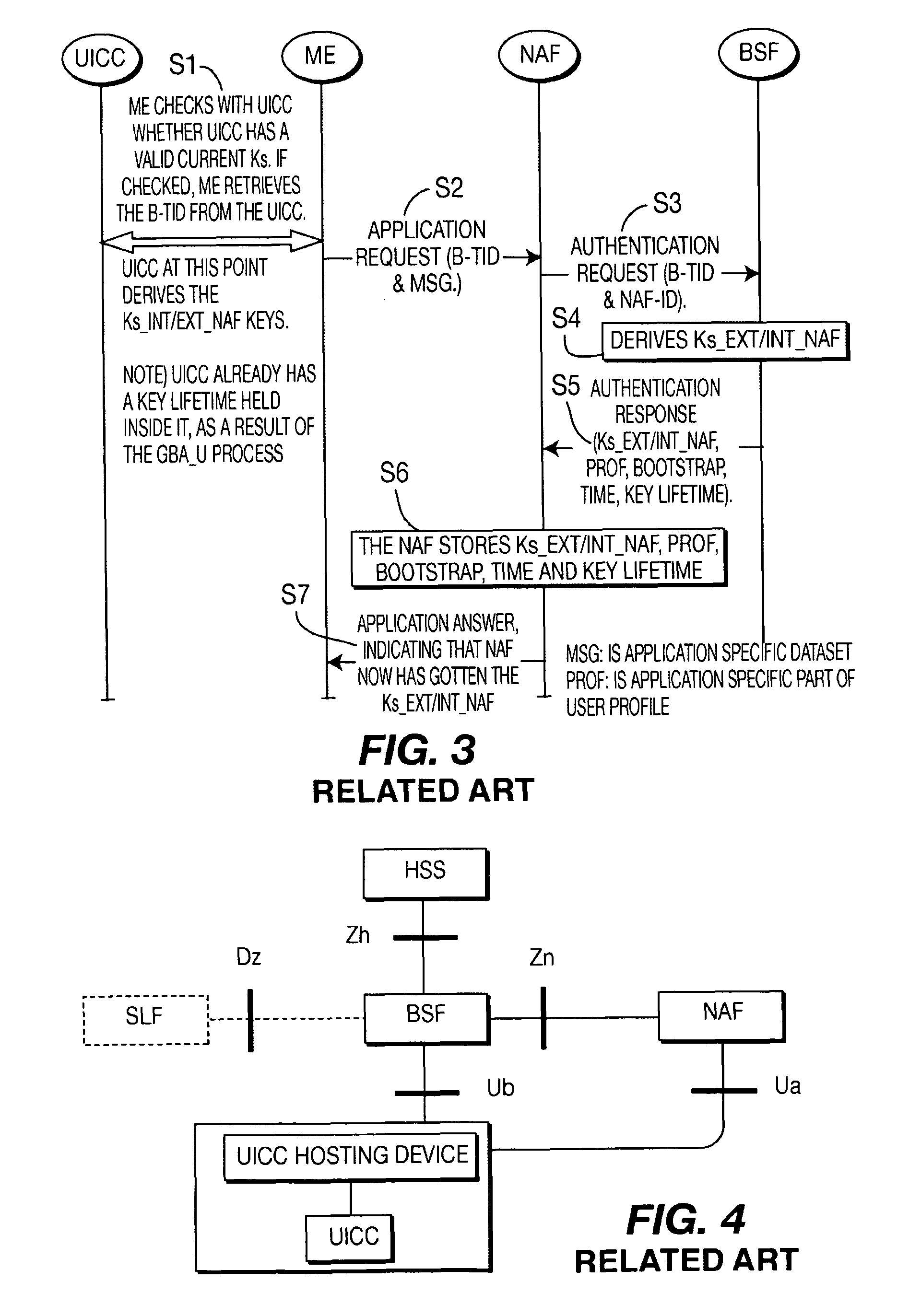 Techniques for secure channelization between UICC and a terminal