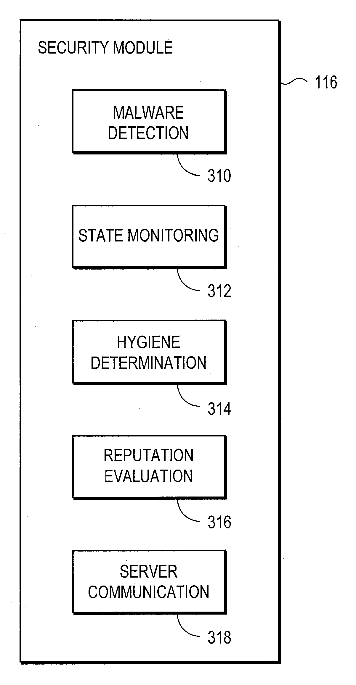 Hygiene-Based Computer Security