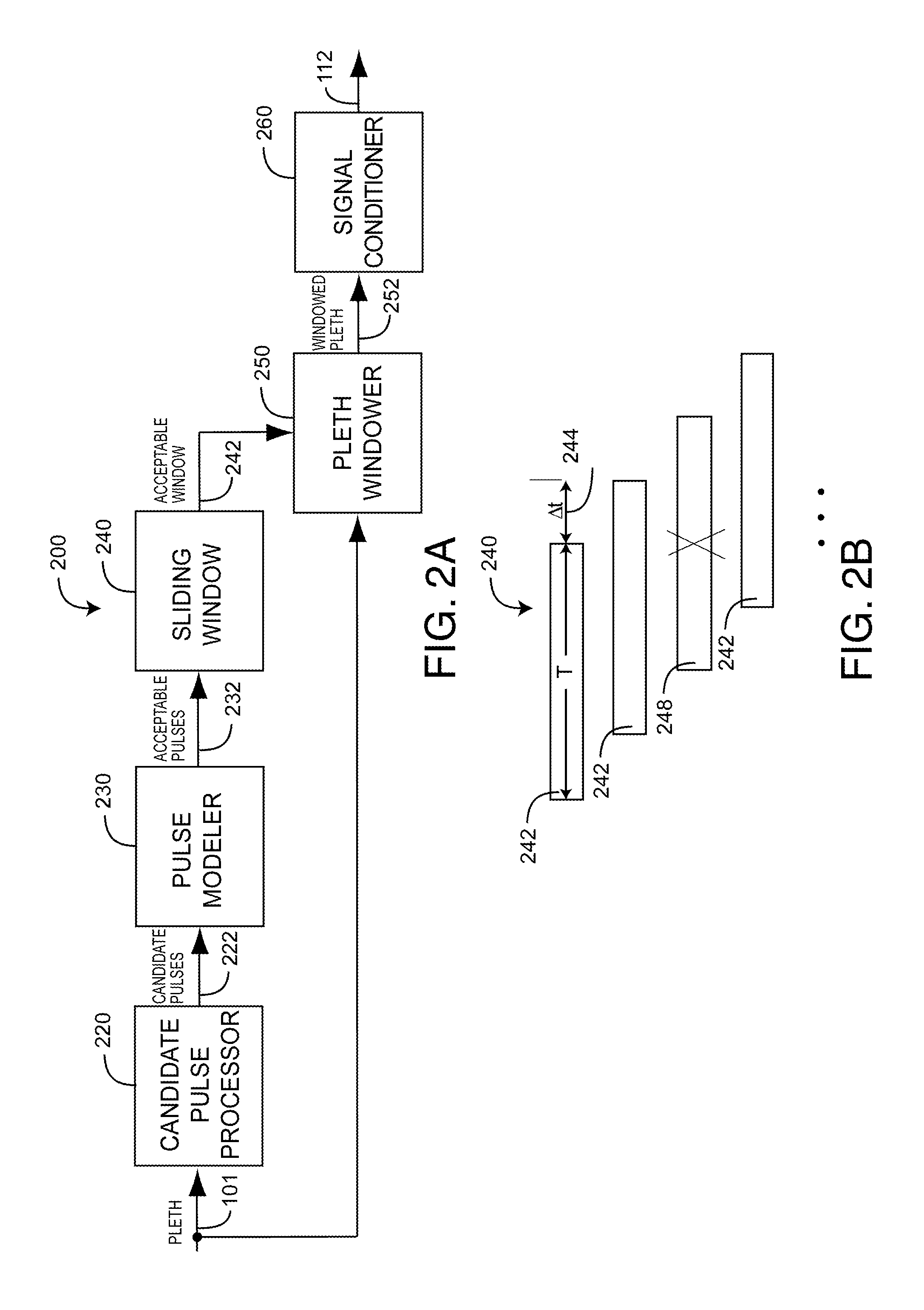 Plethysmographic respiration processor