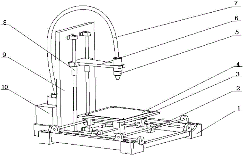 A 3D printing device and printing method based on electromagnetic emission