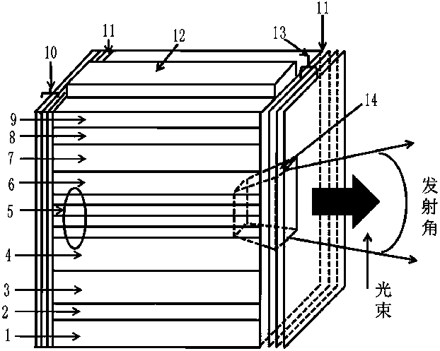 Edge-emitting laser beam shaping structure, laser chip and preparation method of laser chip