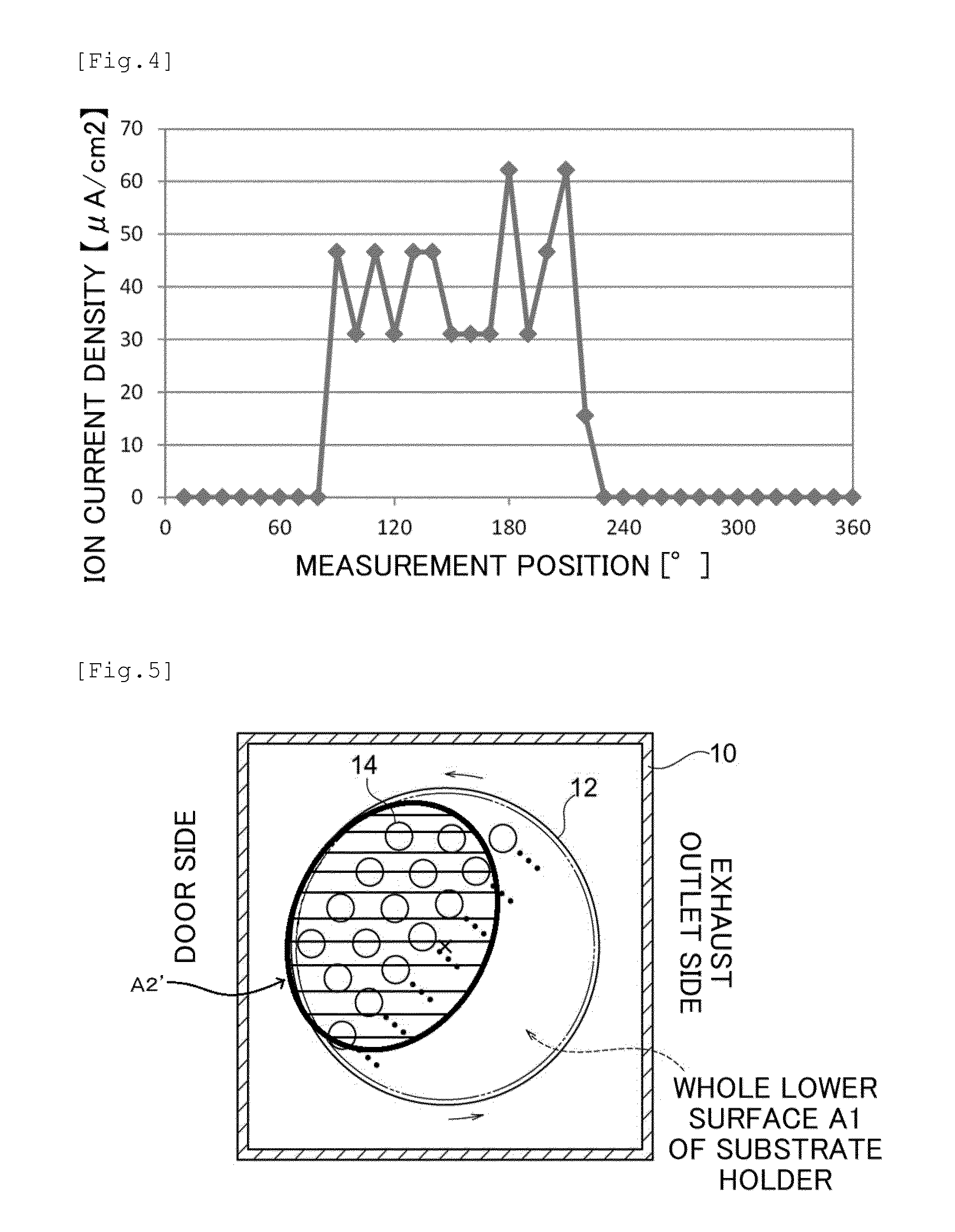 Film formation method and film formation apparatus