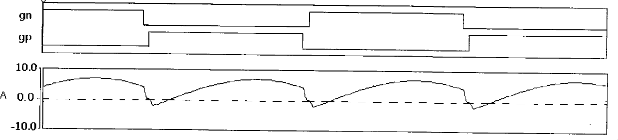 AC-DC rectifying device