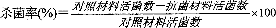 Netted Cu antimicrobial filtering metallic material preparation method