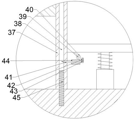 Operating gauze pretreatment and checking equipment