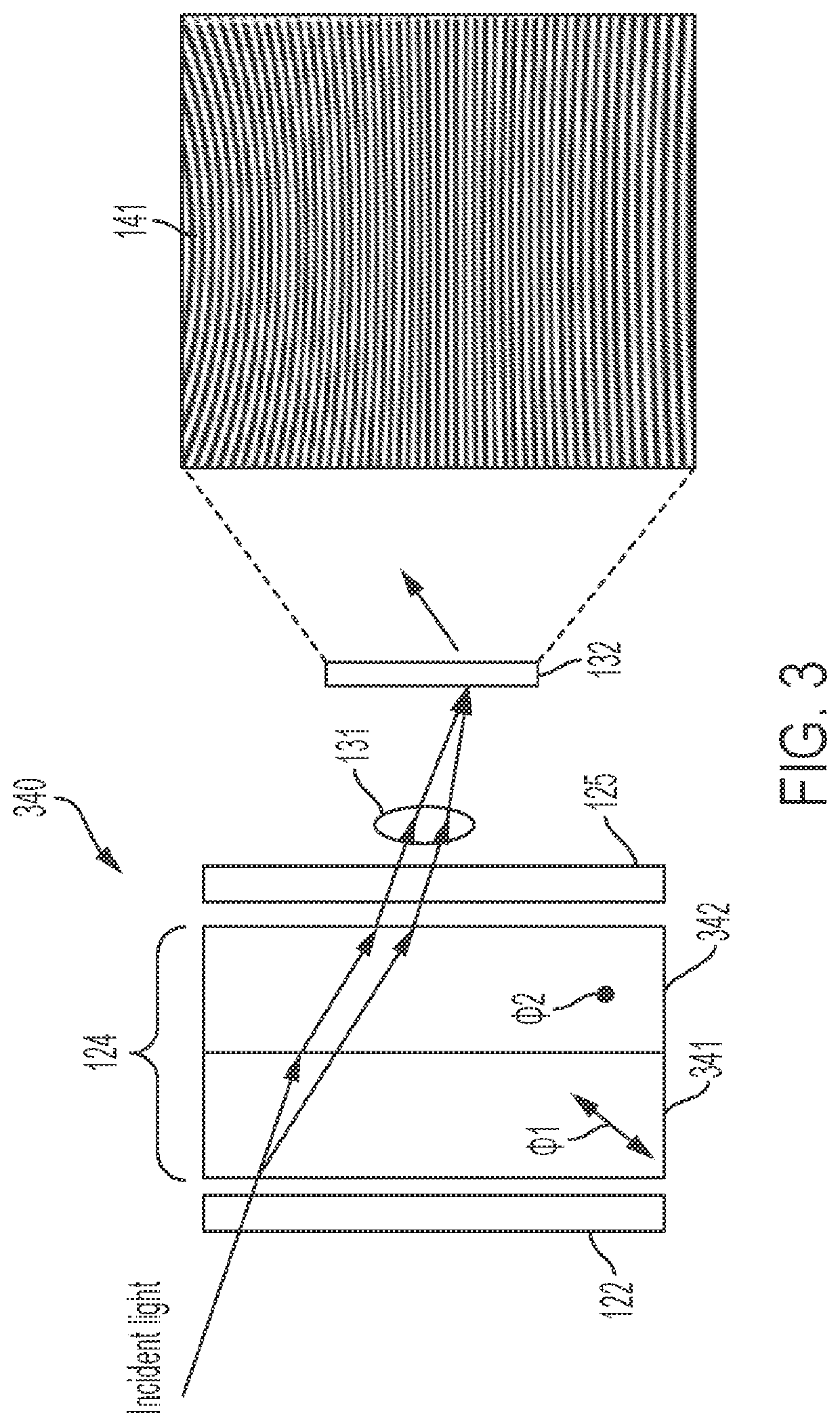 High-throughput compact static-Fourier-transform spectrometer