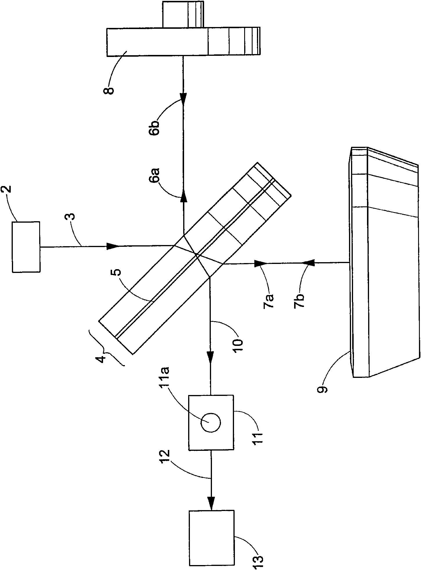 Interferometer maintaining optical relationship between elements