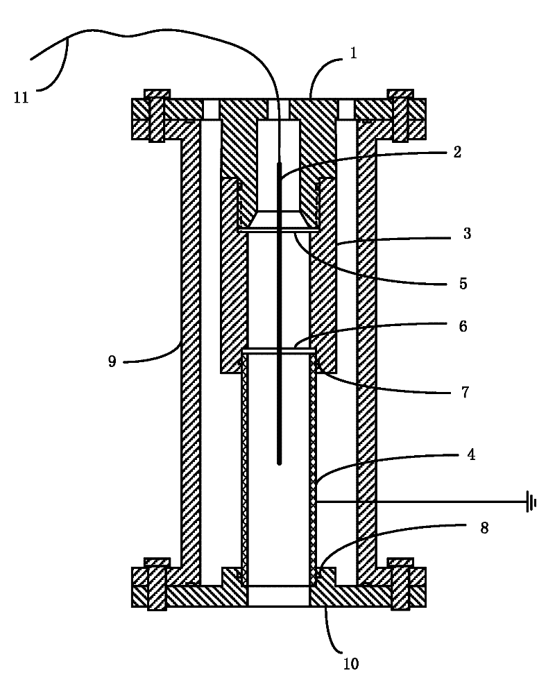 Charge device