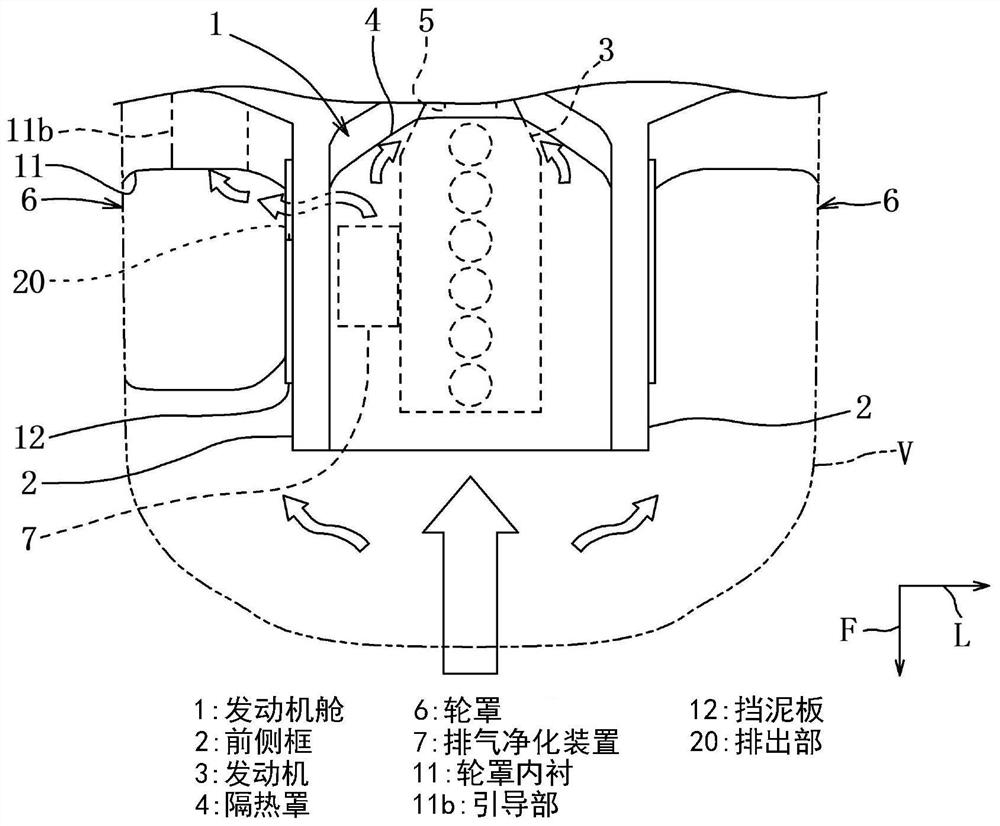 Engine compartment heat removal structure