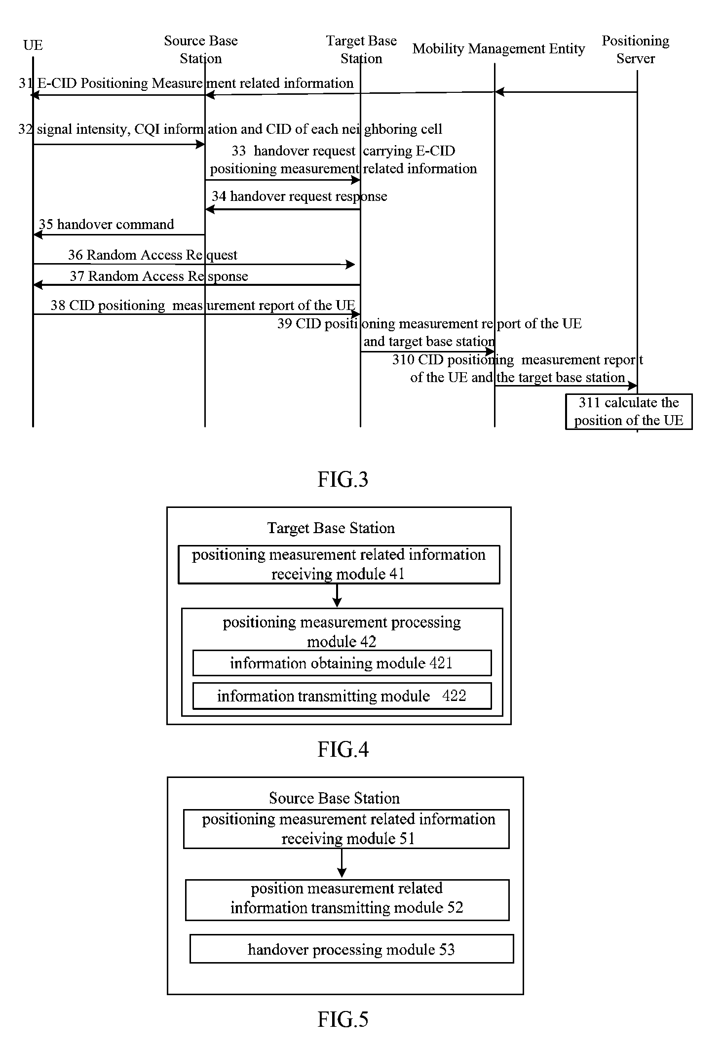 Method and device for positioning user equipment in handover process