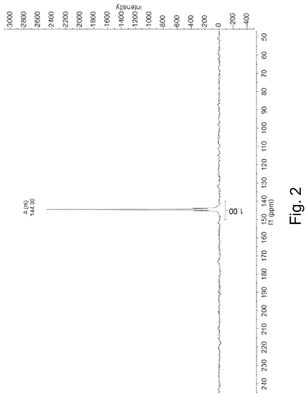 Organometallic metal chalcogenide clusters and application to lithography