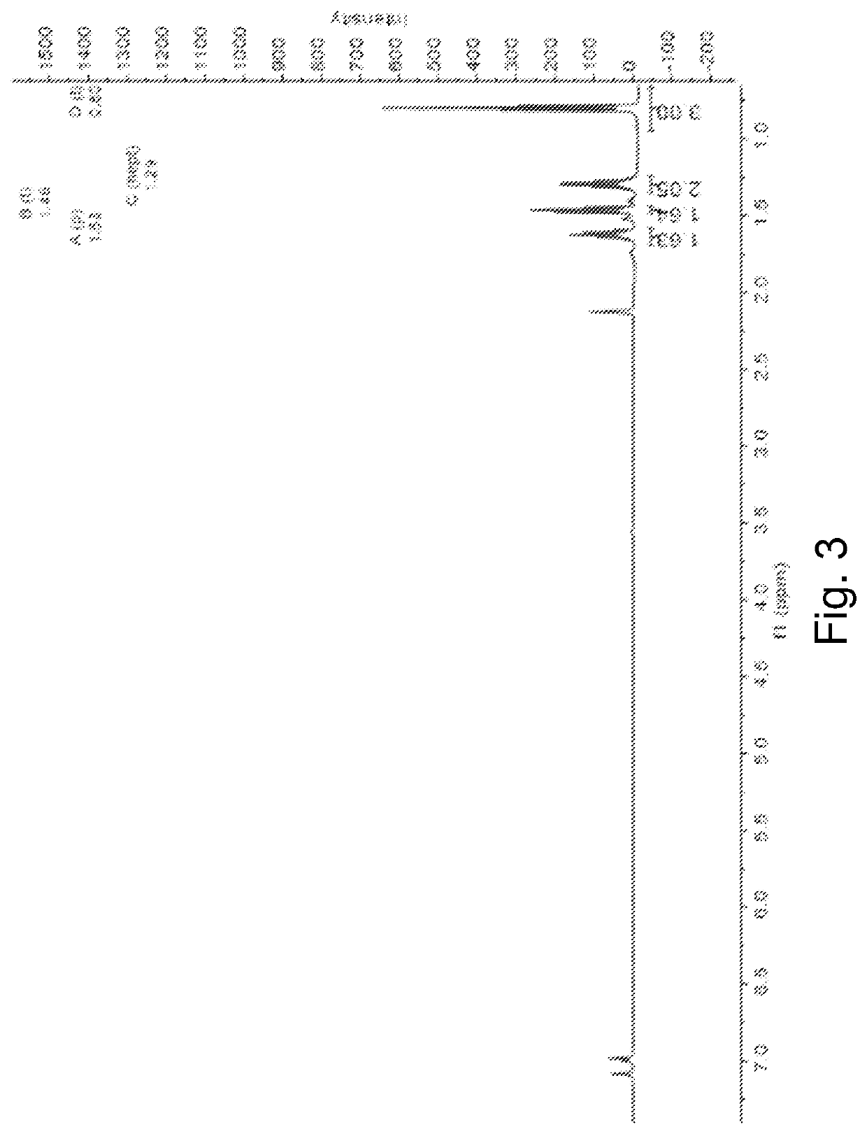 Organometallic metal chalcogenide clusters and application to lithography