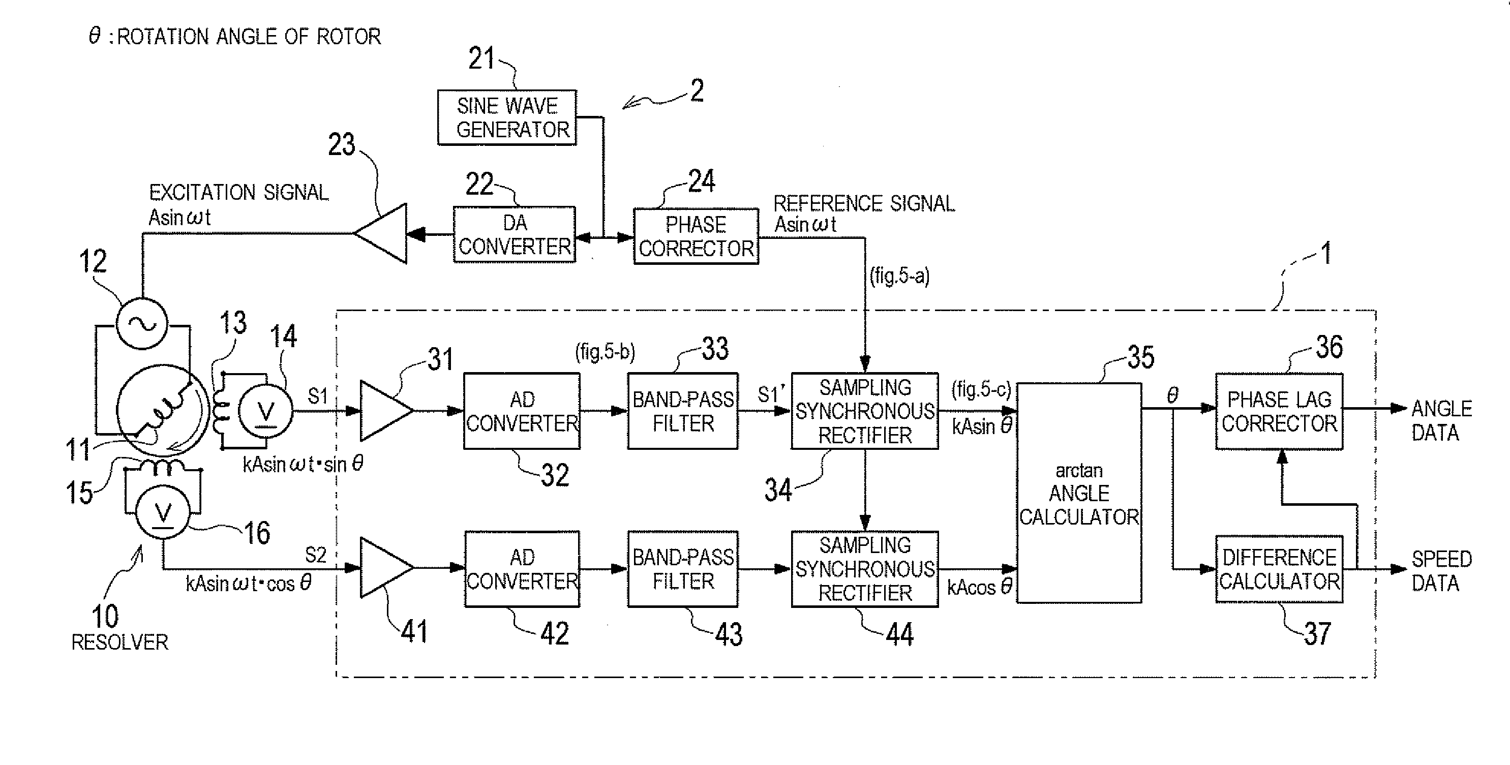 Resolver signal converter and resolver signal conversion method