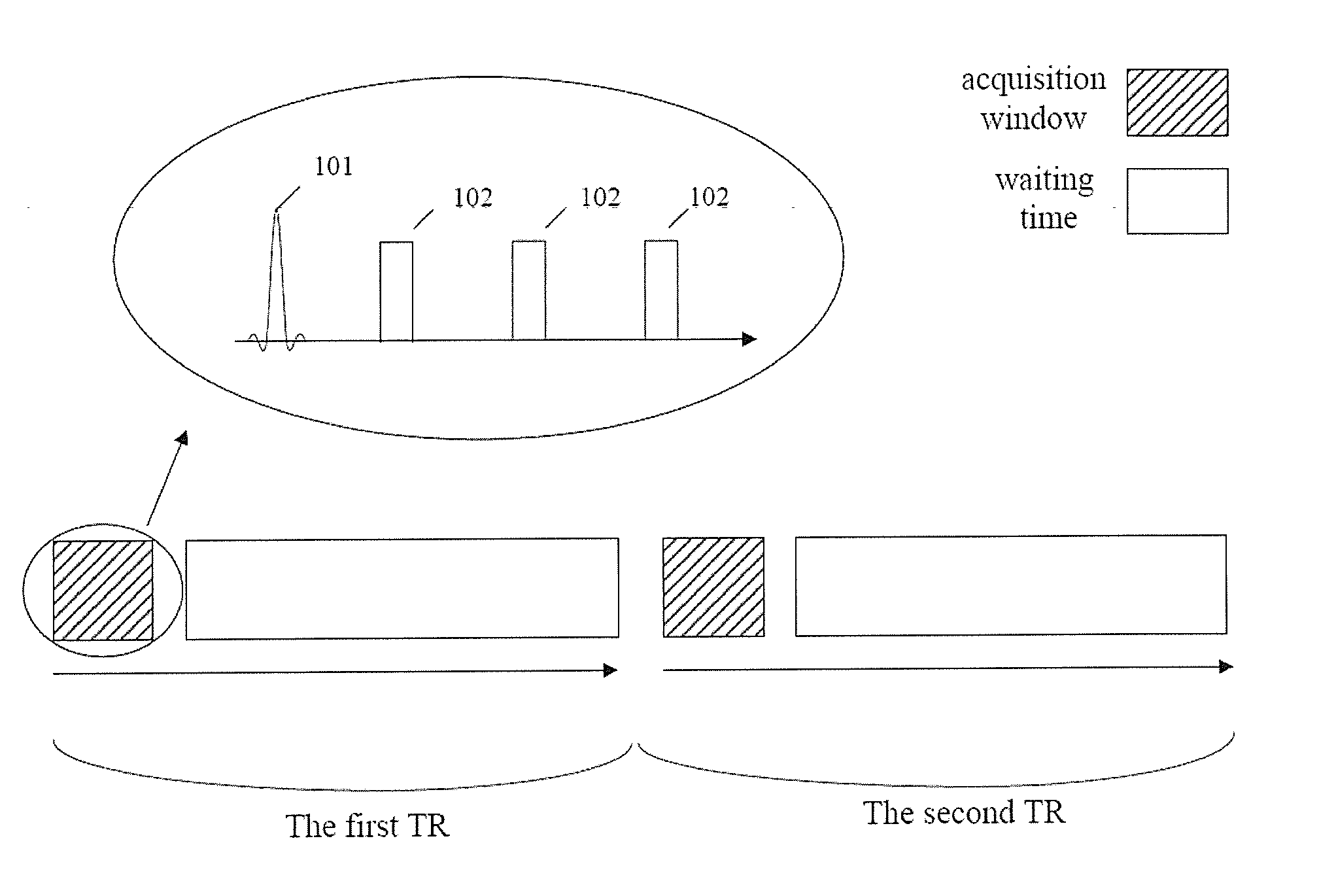 Method for three-dimensional turbo spin echo imaging