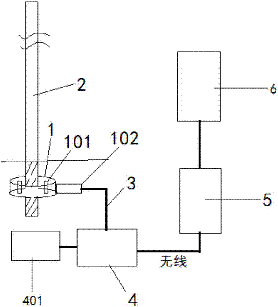 Anchor pole cable intelligent early warning stressometer and testing method thereof