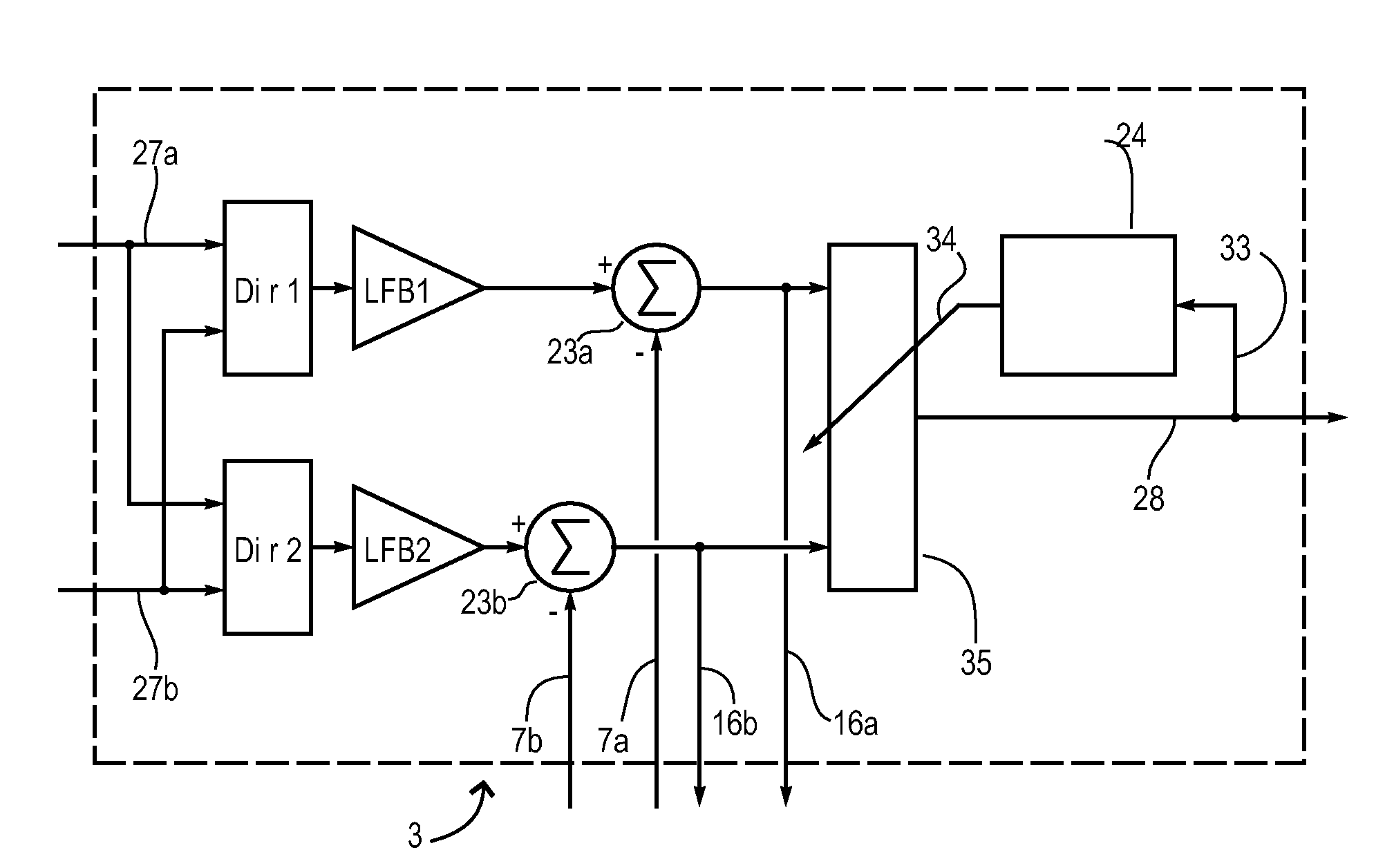 Hearing aid and a method of processing input signals in a hearing aid