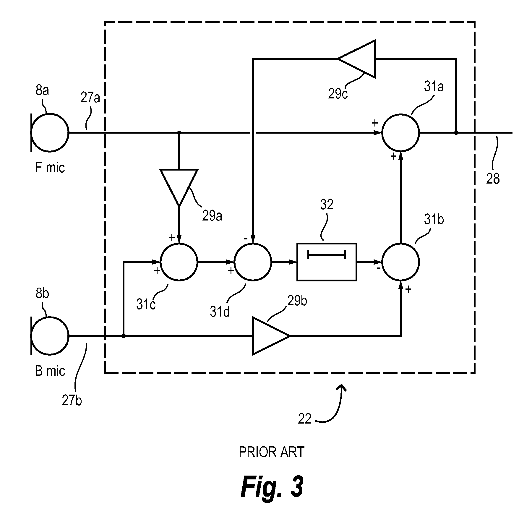 Hearing aid and a method of processing input signals in a hearing aid