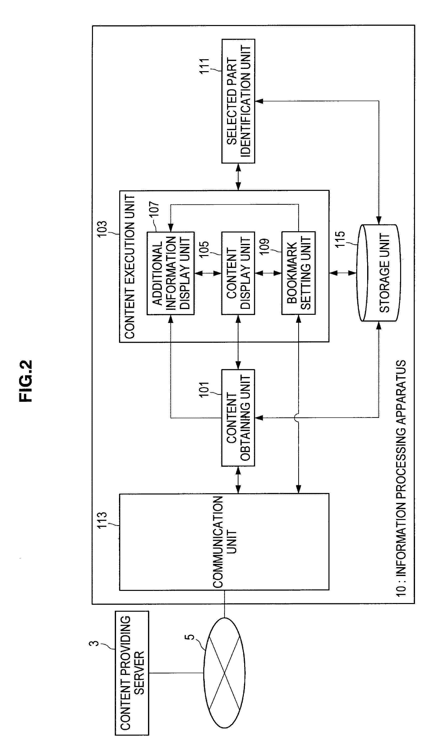 Information processing apparatus, bookmark setting method, and program