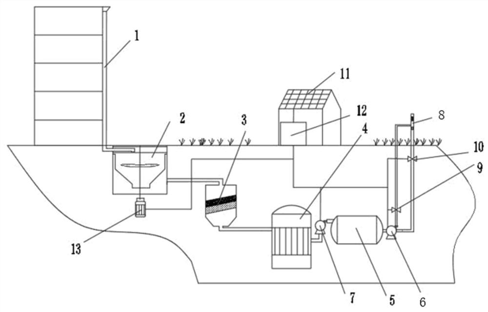 A rainwater recycling system for sponge cities