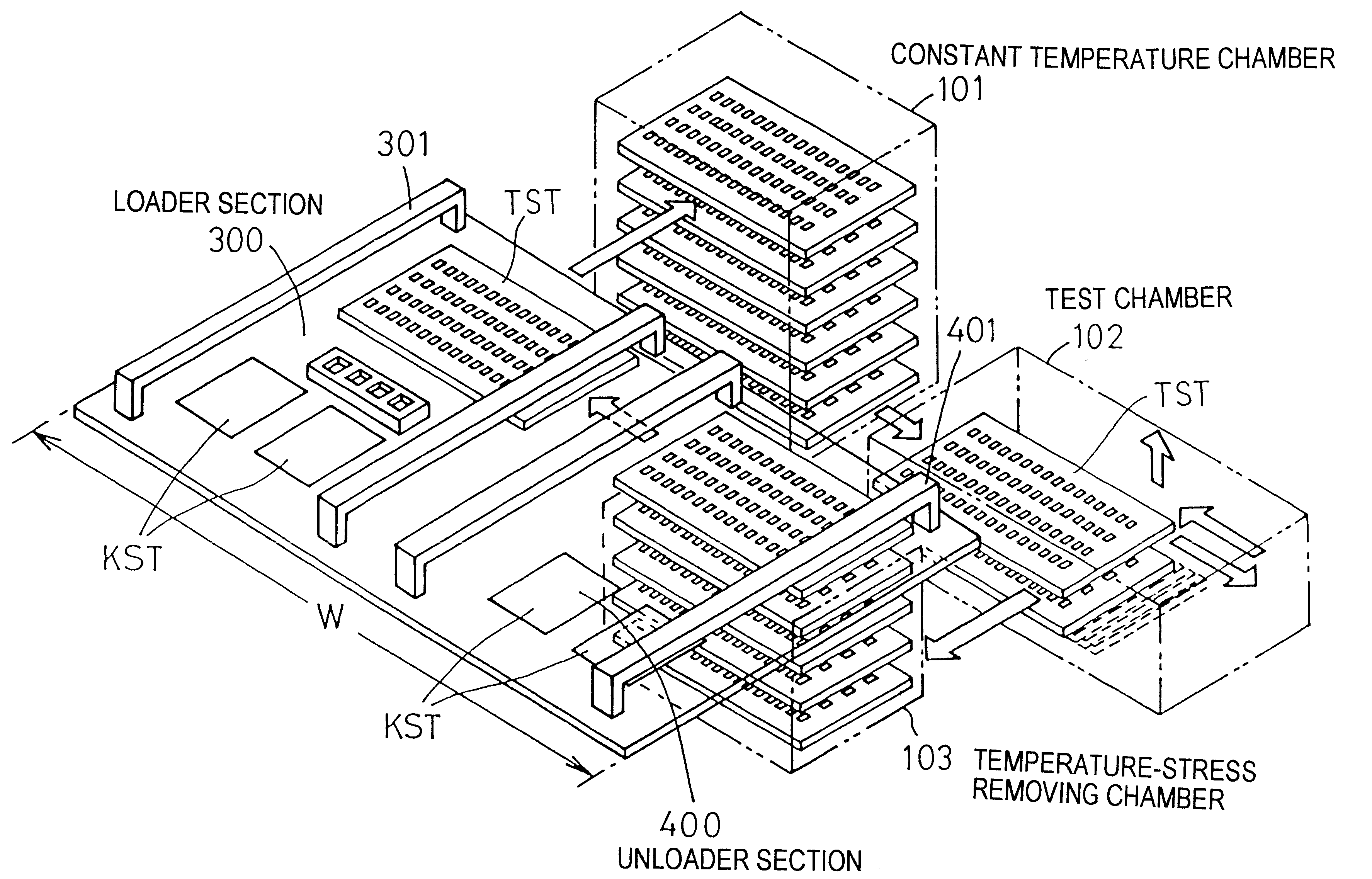 Semiconductor device testing apparatus