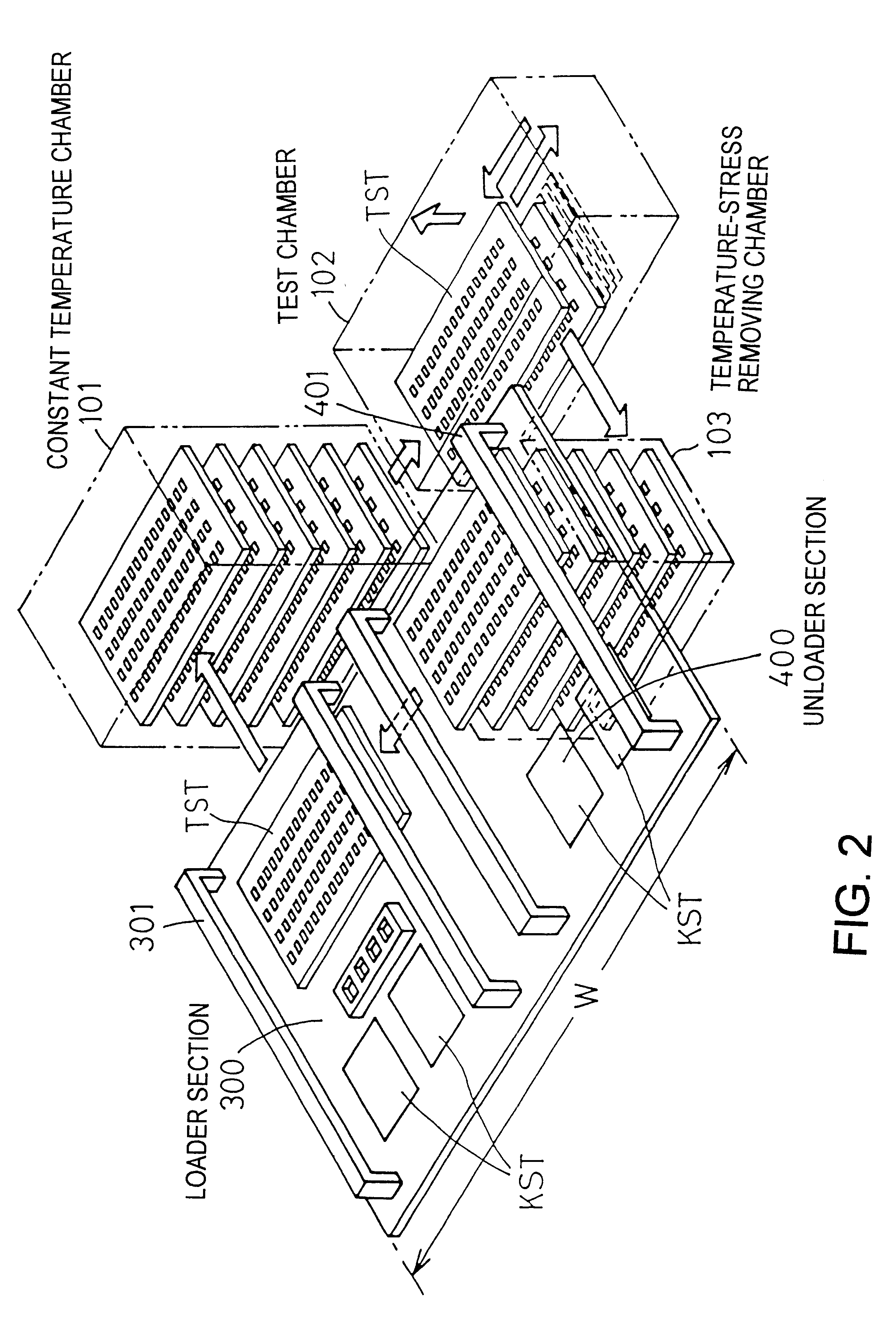 Semiconductor device testing apparatus