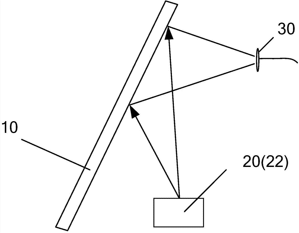 Display device and transportation vehicle