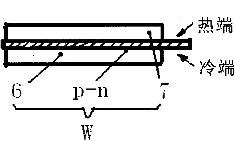 Semiconductor cooling and heating device with cooling fin and heating fin and application method of semiconductor cooling and heating device assembled in spraying air purifier