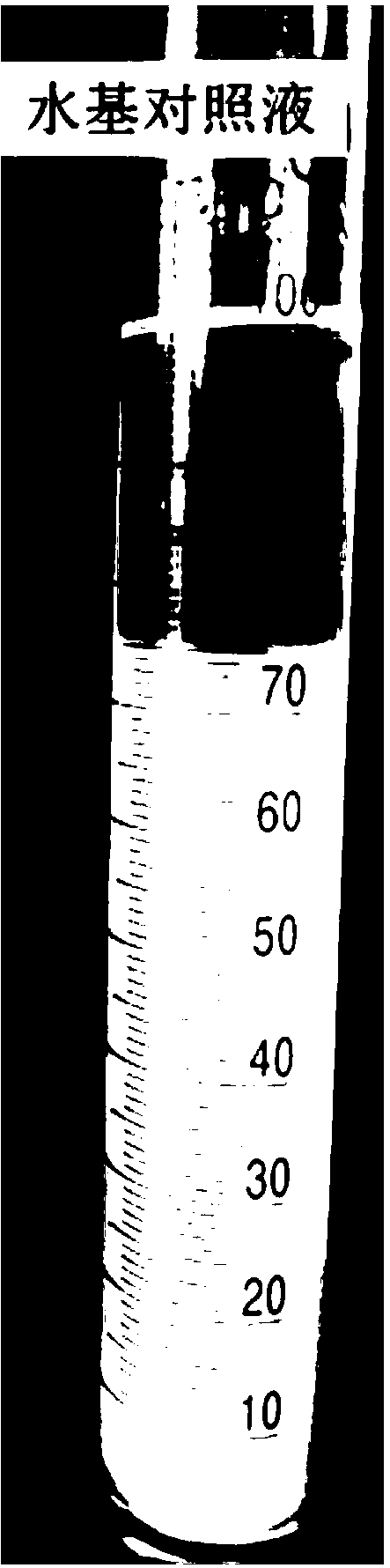 Total-synthesis water-based cutting fluid for sapphire and preparation method of cutting fluid