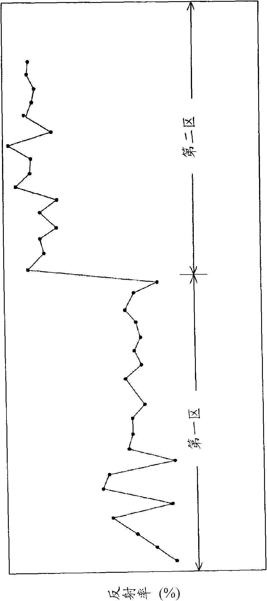 Reflective liquid crystal panel and refractive index matching euphotic electrode layer