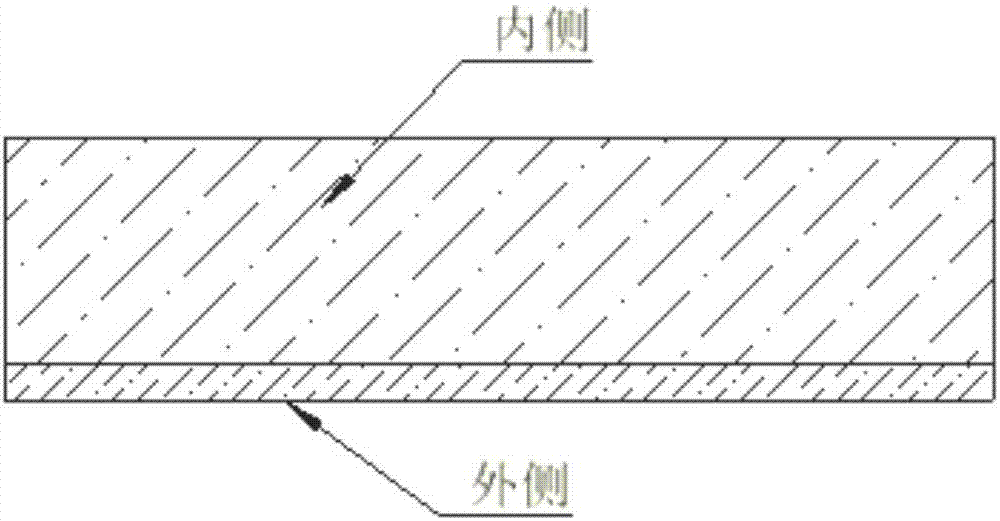 Express packing container lease circulating system