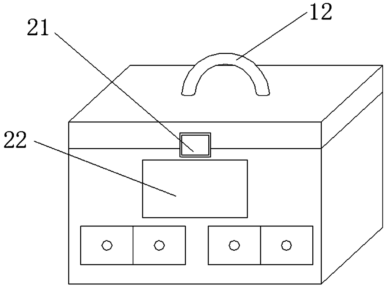 Household intelligent first-aid case