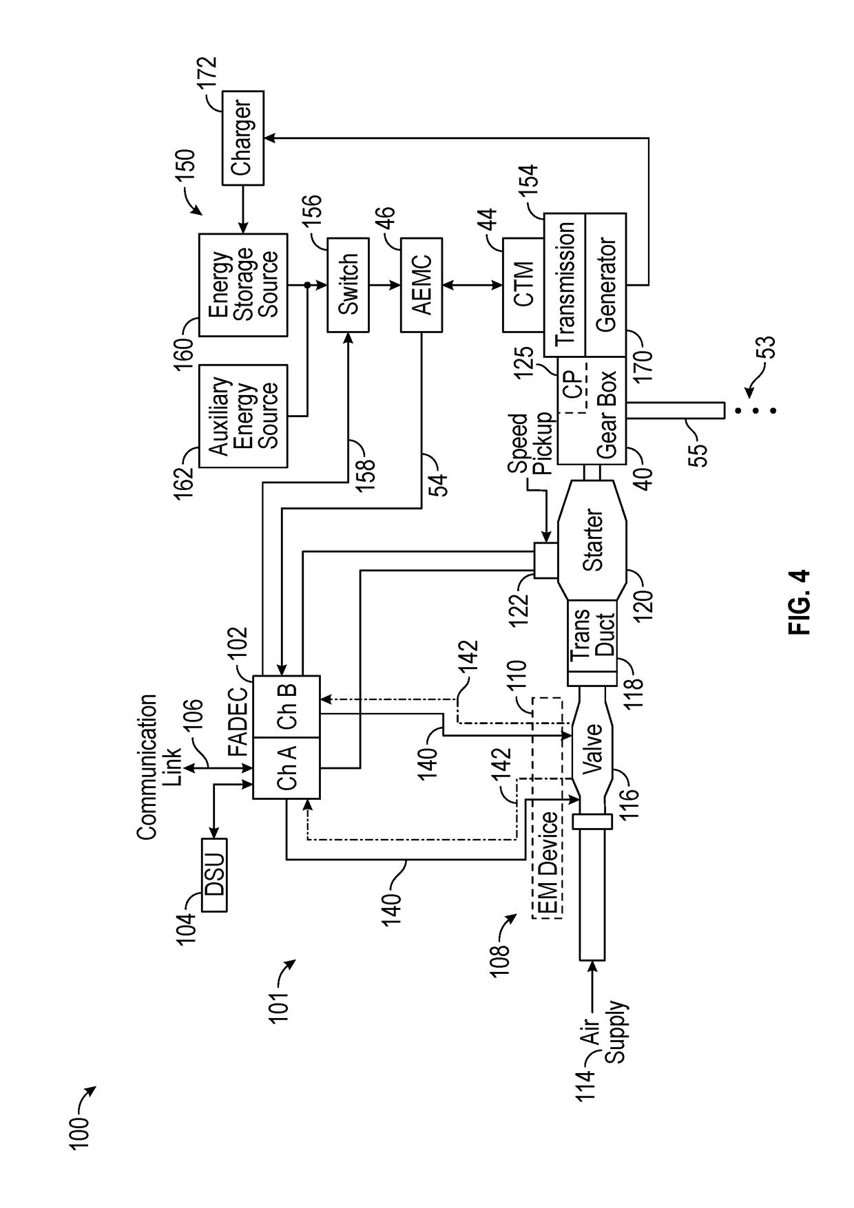 Low-power bowed rotor prevention system