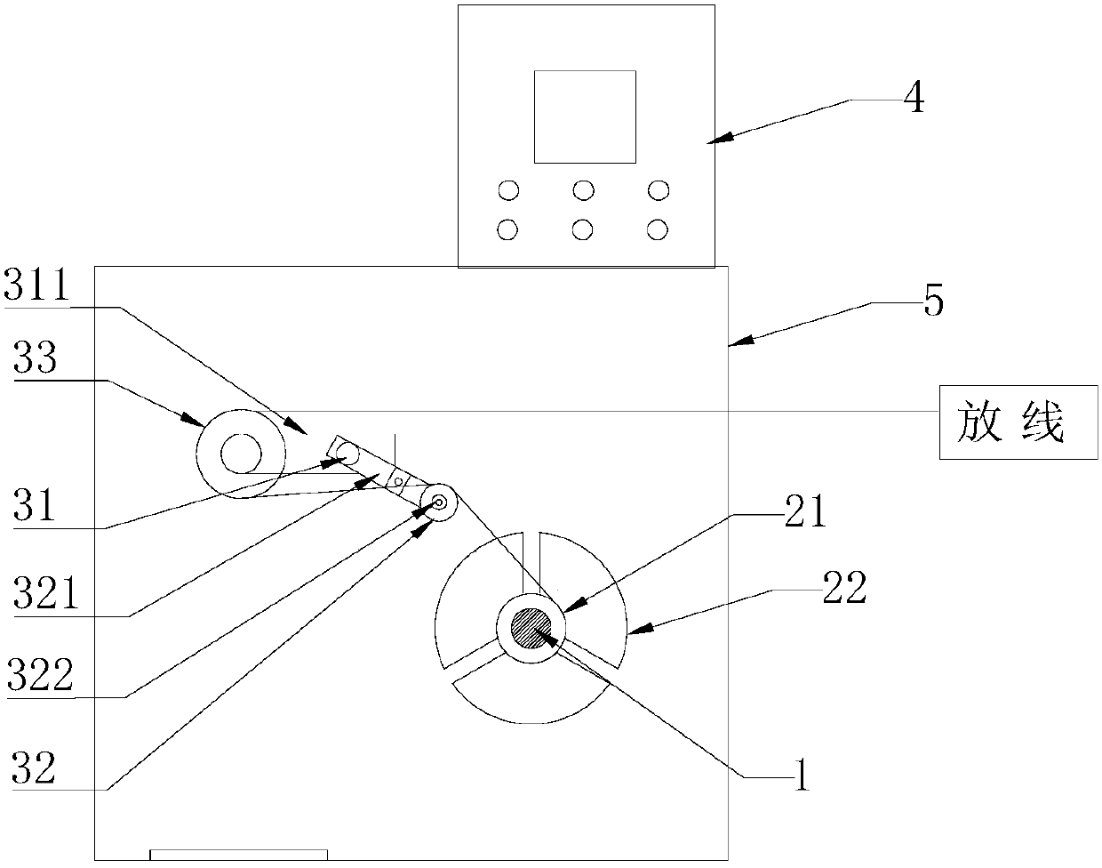 Uniform rolling equipment