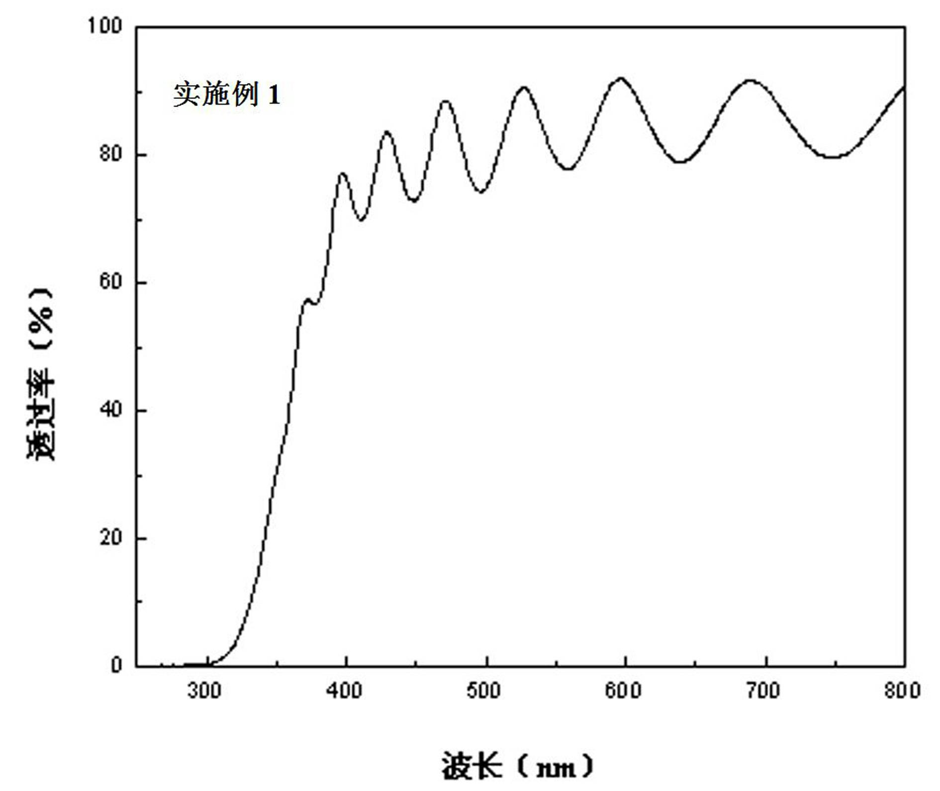 P-type electric-conducting Sb mixed SnO2 film and stannic oxide homogeneous pn junction containing film and preparation methods thereof