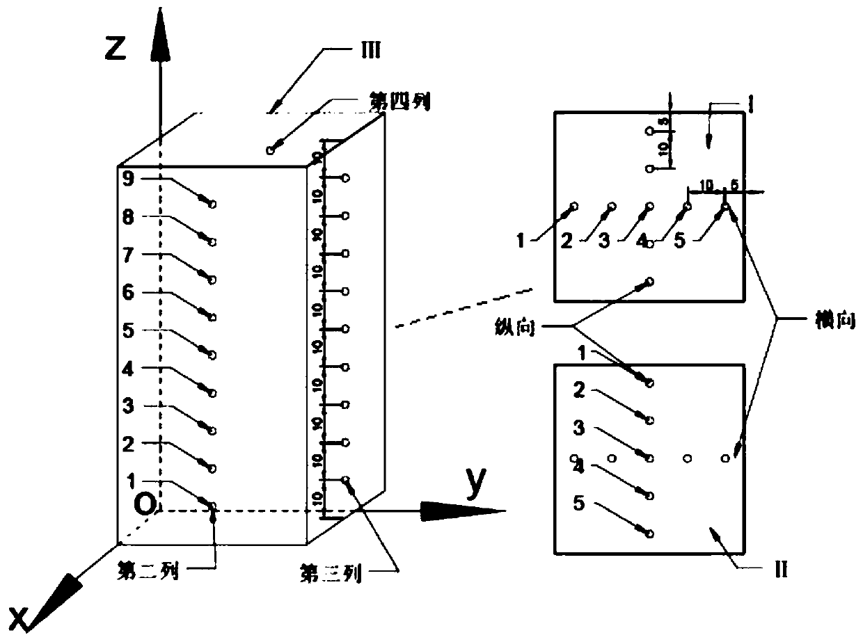 A kind of porous rock sample production mold and production method