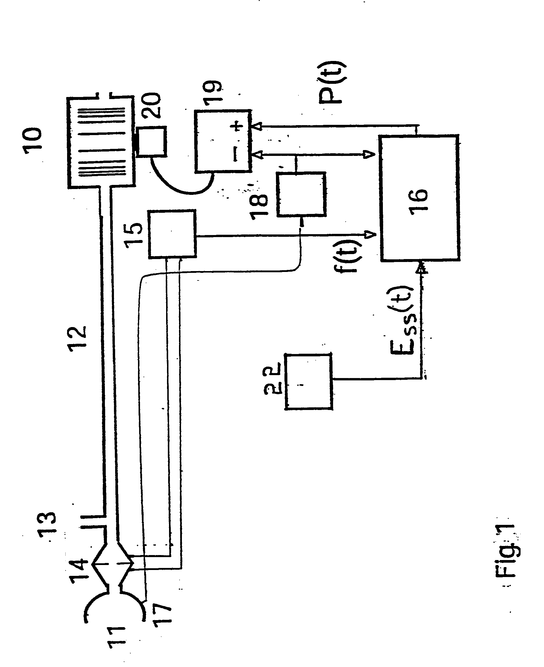 Patient-ventilator synchronization using dual phase sensors